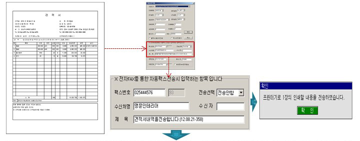 전자팩스 개별 전송 방식