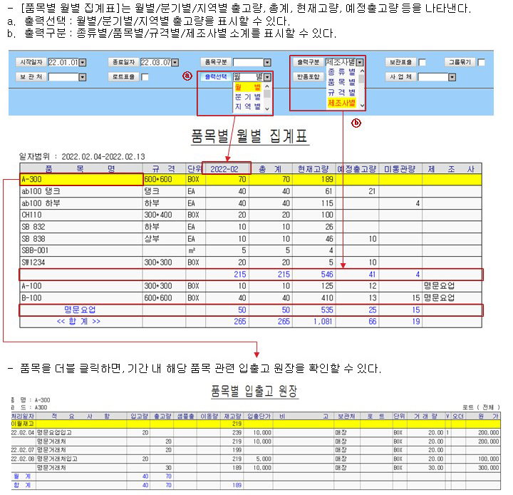 품목별월별분기별