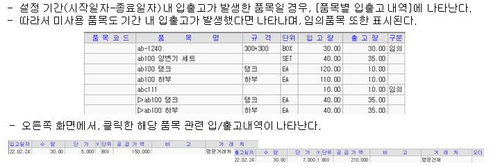 품목별입출고내역