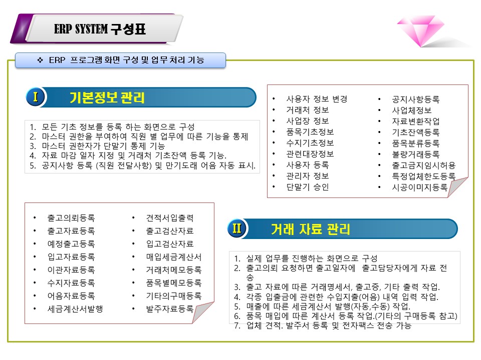 매뉴얼 상세 이미지 3