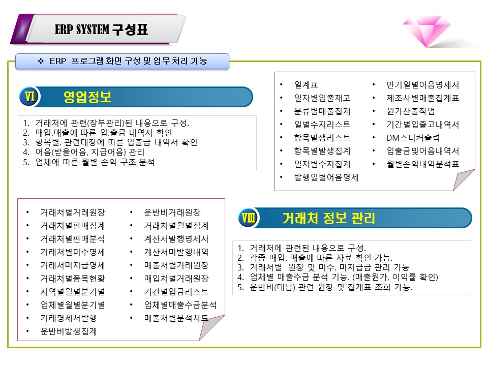 매뉴얼 상세 이미지 5
