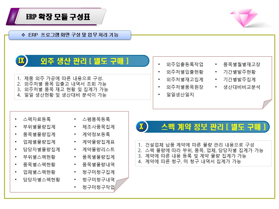 매뉴얼 상세 이미지 5