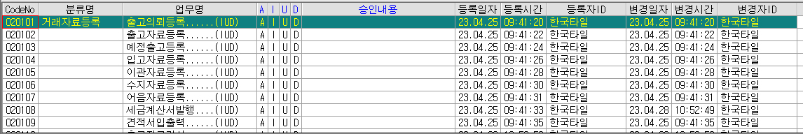 권한 부여 화면