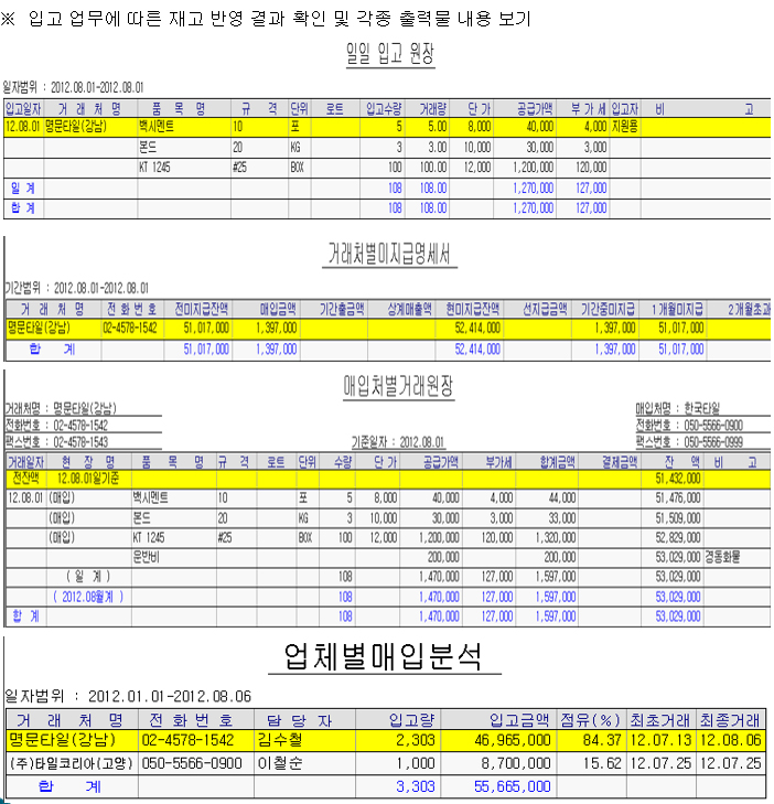 입고 업무 각종 원장 미지급명세서 매입분석 화면