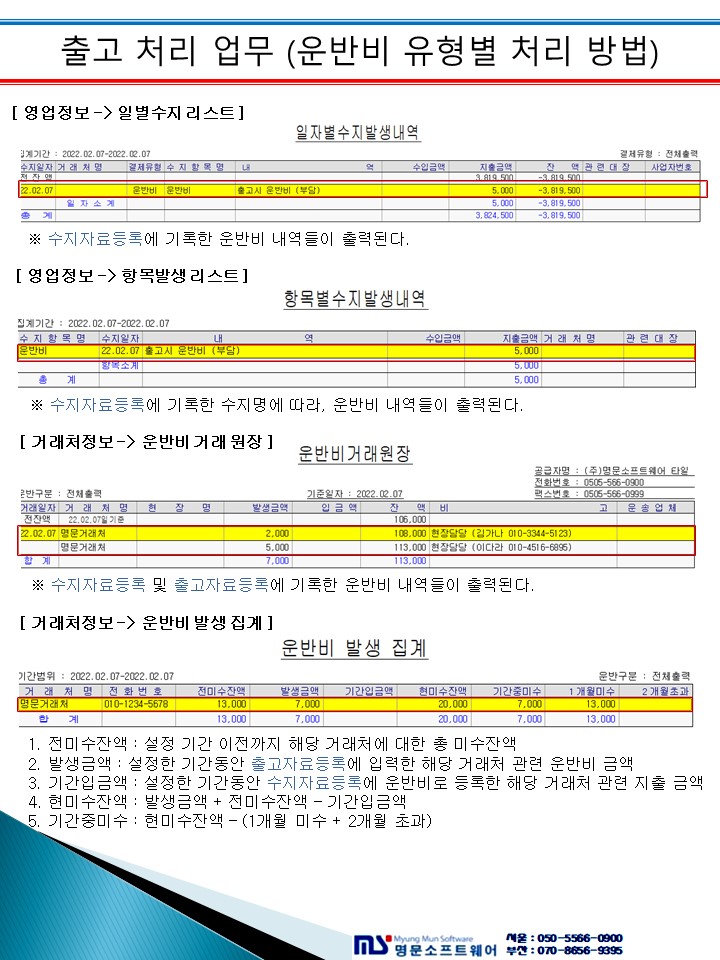 매뉴얼 상세 이미지 3