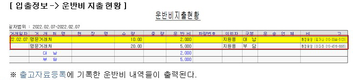 출고자료등록 운반비 유형별 처리 방법