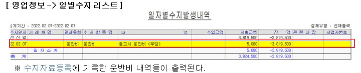 운반비 수지 및 집계 출력 화면