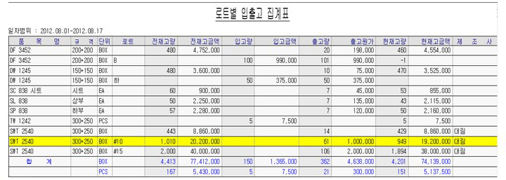 LOT 지정 출고 처리 방법