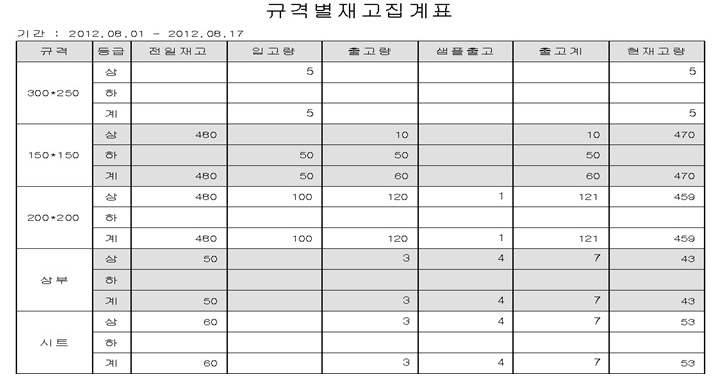 재고 관련 출력물 3