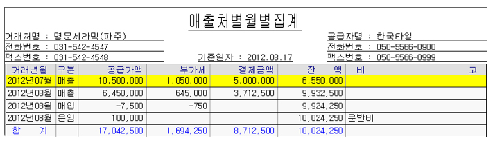 매출처별월별집계