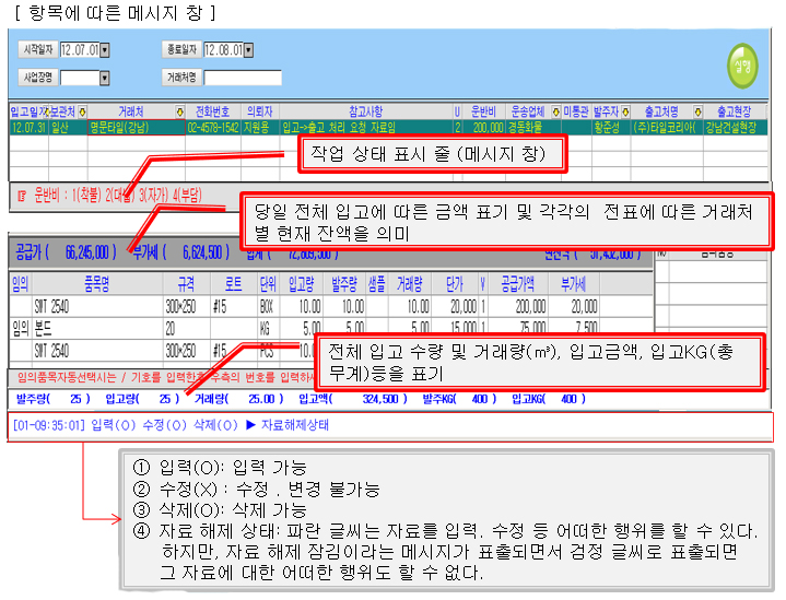 항목에 따른 메시지 창