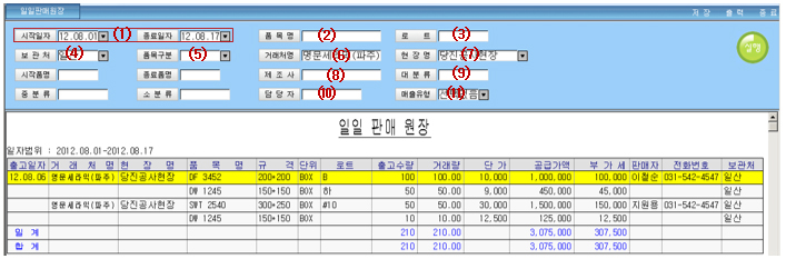 일일판매원장