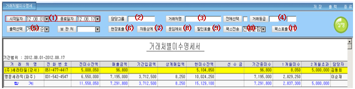 거래처별 미수명세서