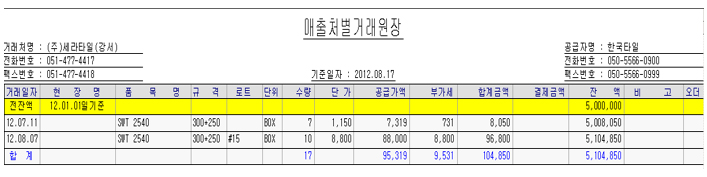 매출처별 거래원장