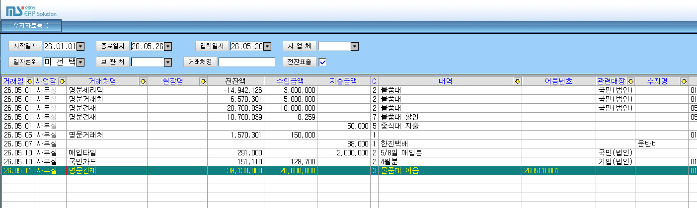 장부관리 업무 수입 지출 처리 업무