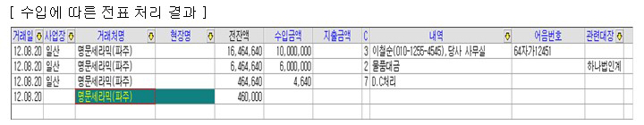 입출금 전표 처리 방법