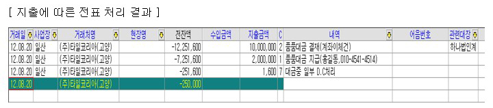 입출금 전표 처리 방법