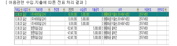 장부관리 업무 자동전표 어음전표 처리